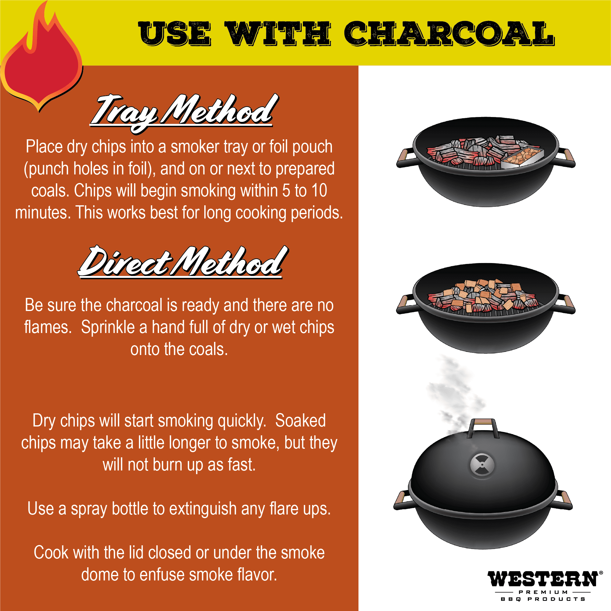 Western Premium BBQ Products Mesquite Smoking Chips, 180 Cu in