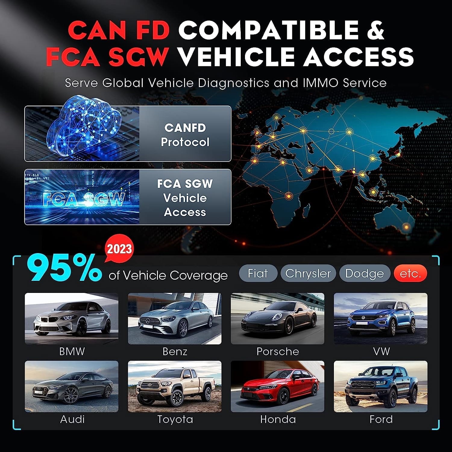 LAUNCH X431 IMMO Elite Key Programming Car Diagnostic Scan Tool with X-PROG3 Key Programmer, ECU Clone/match, CANFD&DOIP, 39+ Services  2 Years Free Update