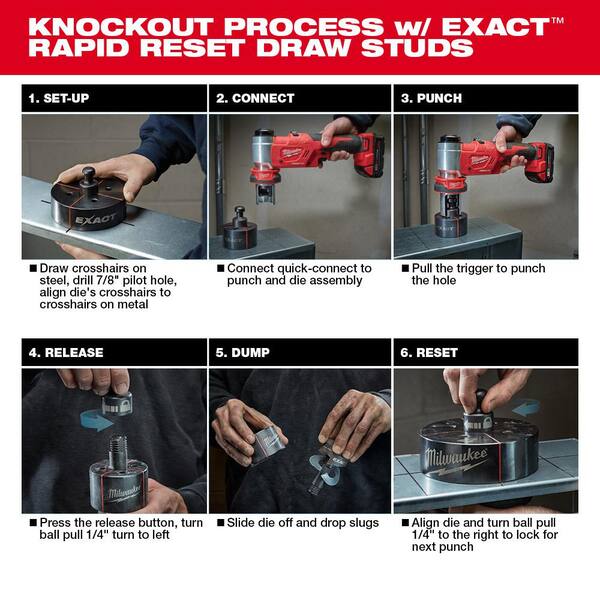 M18 18V Lithium-Ion 1/2 in. to 4 in. Force Logic 6 Ton Cordless Knockout Tool Kit with FUEL Bandsaw