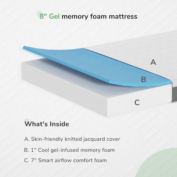 8 in. Adjustable firmness Support Cooling Gel Memory Foam Tight Top Queen Mattress Breathable and Hypoallergenic