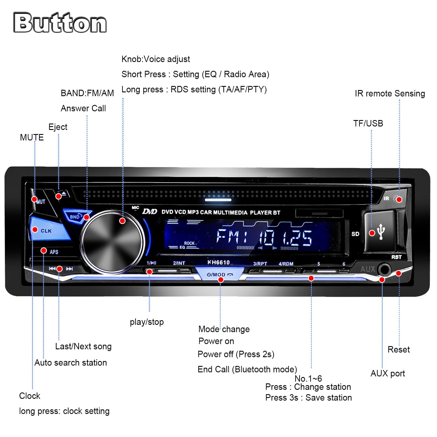 Alondy Single DIN Car Stereo with CD/DVD Player Bluetooth AM/FM/RDS Radio USB SD Aux Audio Receivers