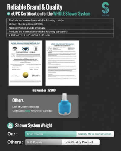 Shower Faucet Set, Rainfall Shower System with High Pressure Handheld Sho