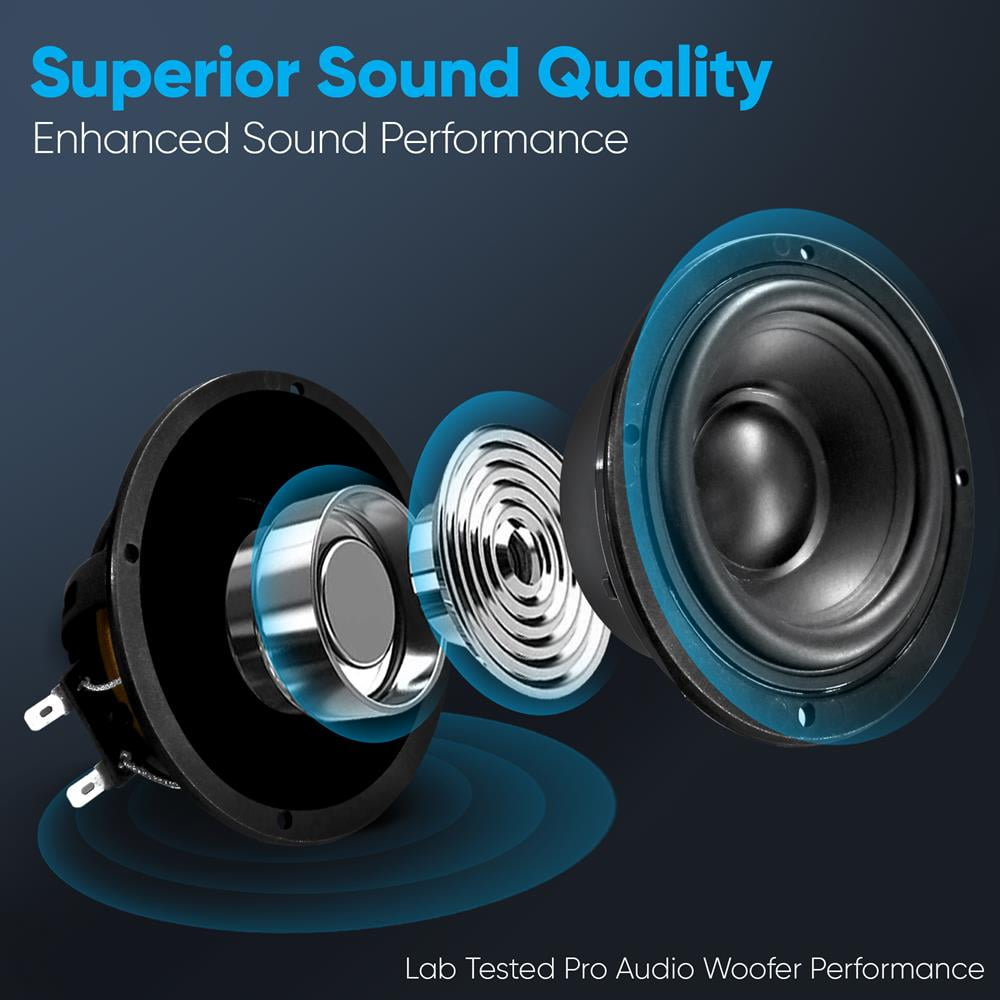 Pyle 3.5 Inch Car Audio Speaker - Single Voice Coil Subwoofer with Rubber Edge - PLMG35