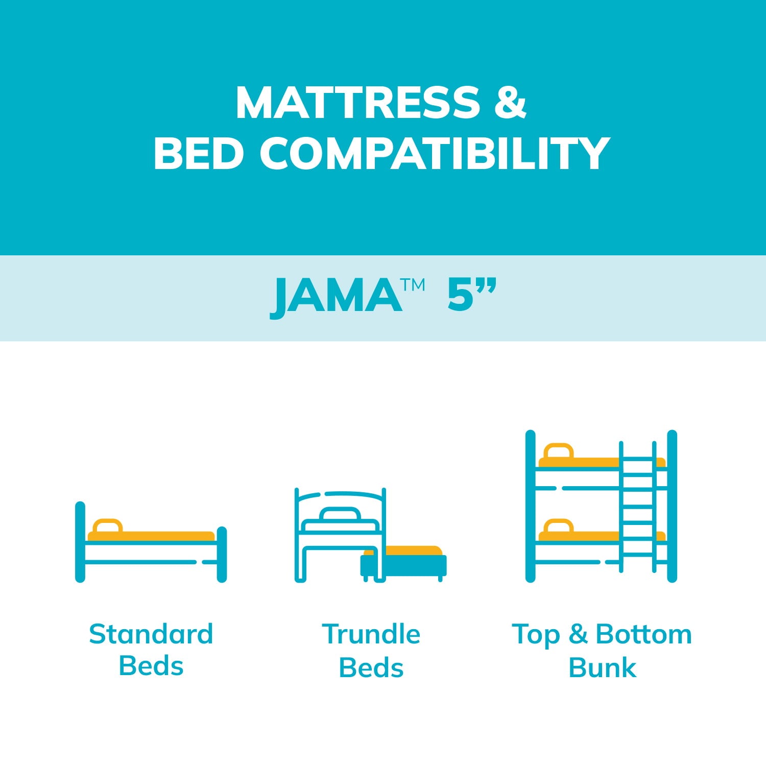 5 inch Memory Foam Mattress for Kids, Twin Size Mattress for Bunk Bed, Blue