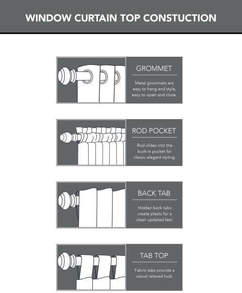 Mainstays Textured Solid Curtain Single Panel, 56