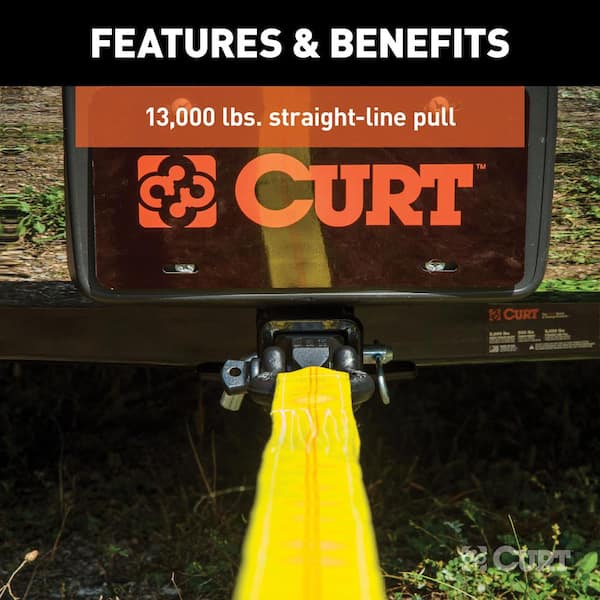 D-Ring Shackle Mount (2