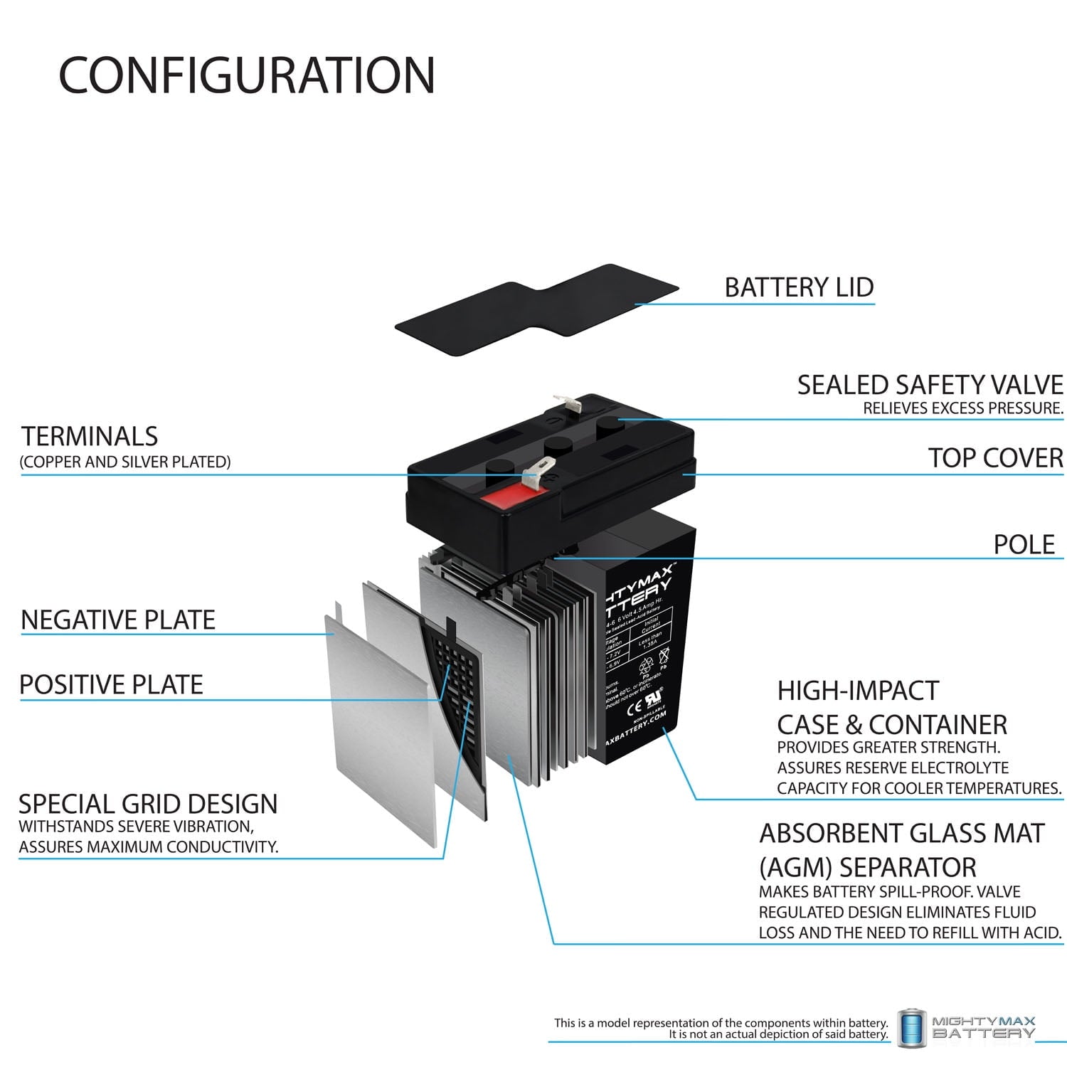 6V 4.5Ah Rechargeable Sealed Deer Game Feeder Camera Battery