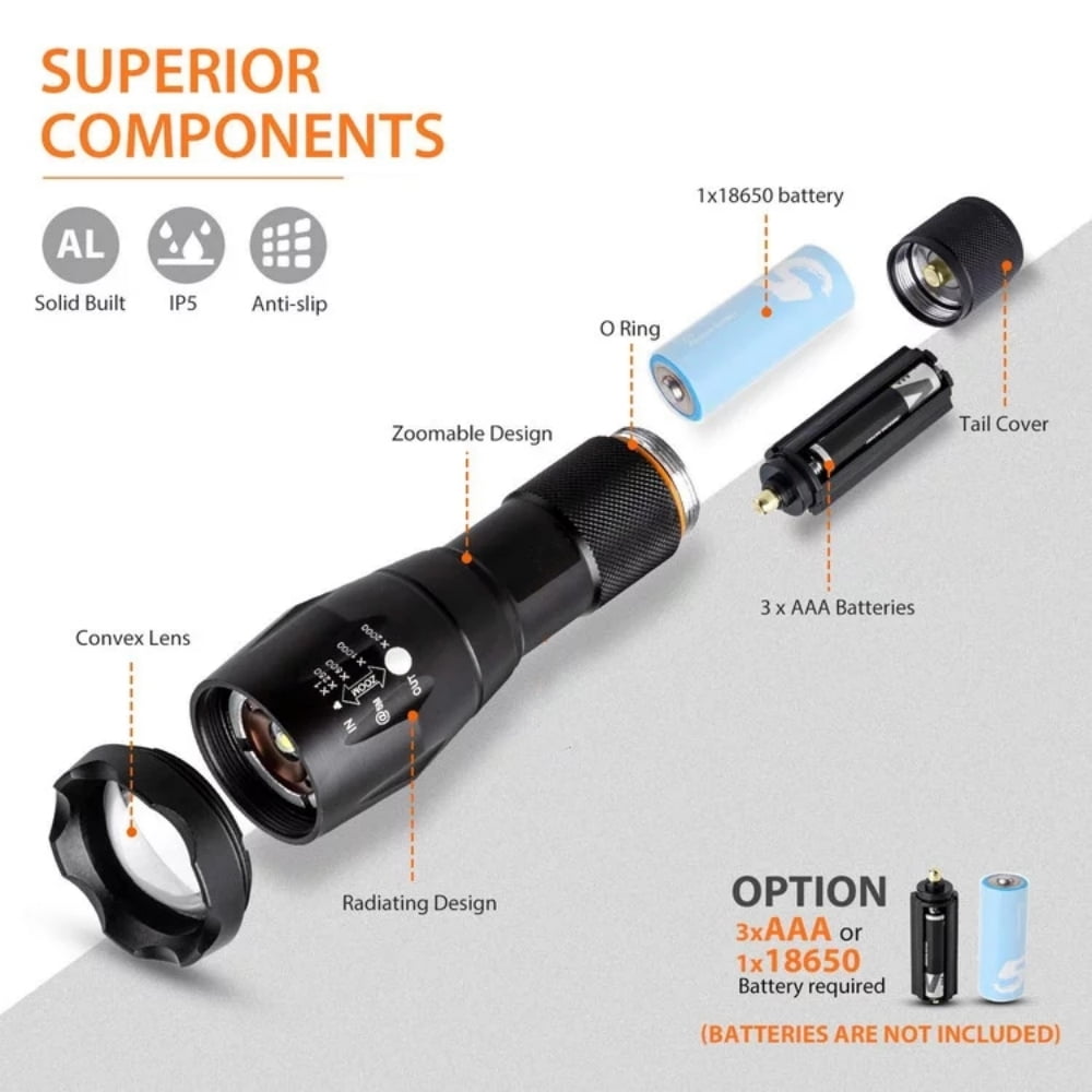 2 Pcs LED Tactical Flashlight, Super Bright 1200 Lumen Portable Outdoor Water Resistant Torch Zoomable Light Flashlight with 5 Light Modes