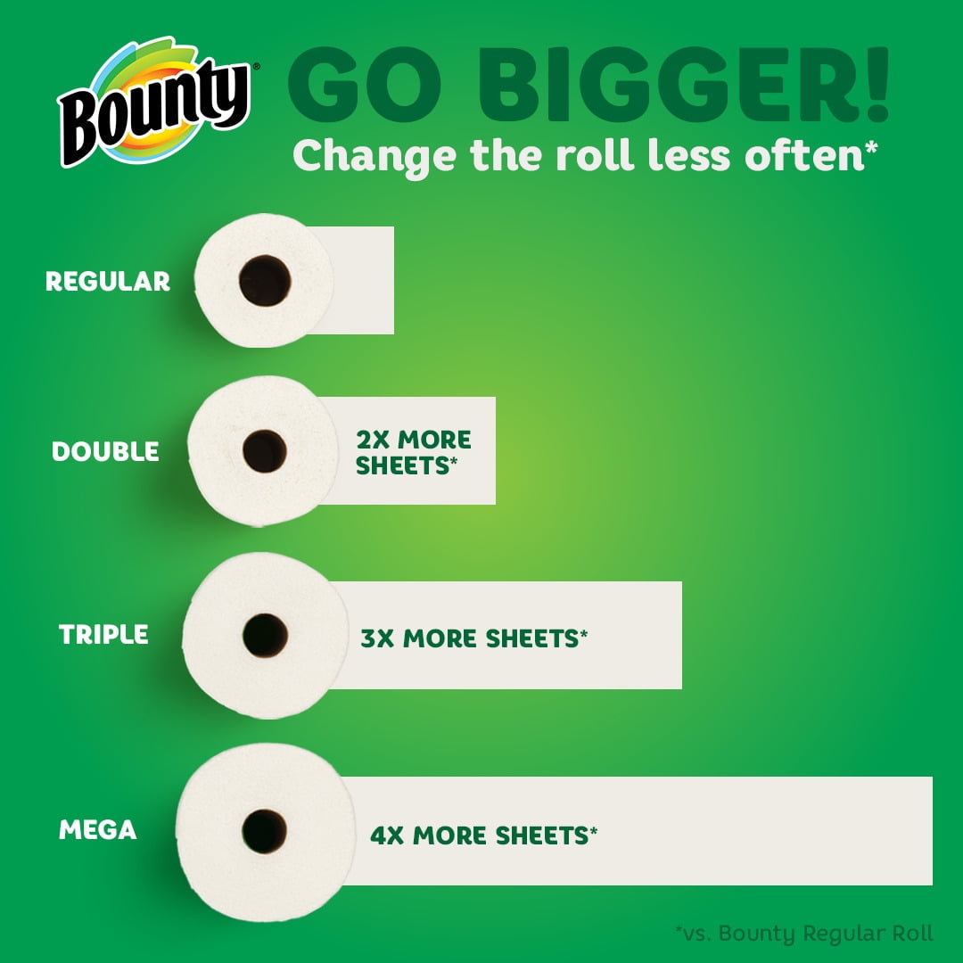 Bounty Select-a-Size Paper Towels, 8 Triple Rolls, White