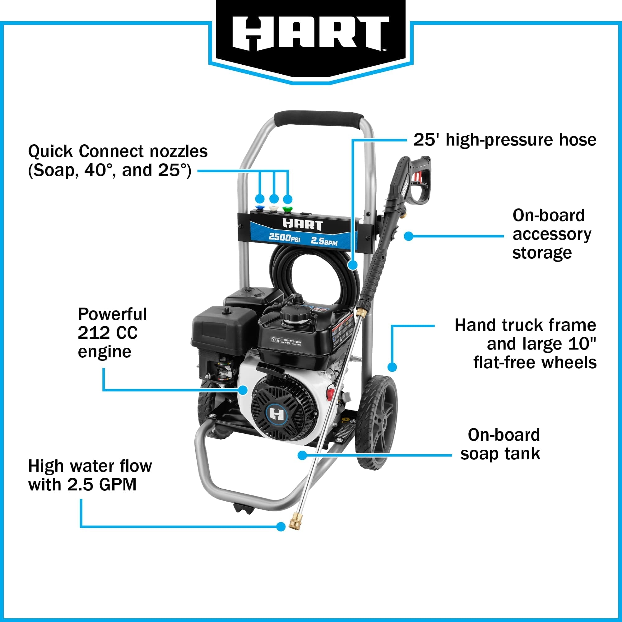 HART 2500PSI 2.5 GPM 212cc Cold Water Gas Pressure Washer