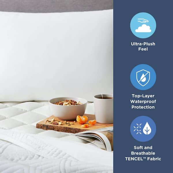 Safe in Bed Queen Waterproof Plush Mattress Pad