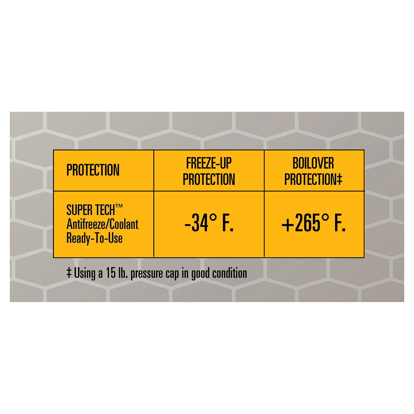 Super Tech Extended Life Prediluted 50/50 AF/Coolant