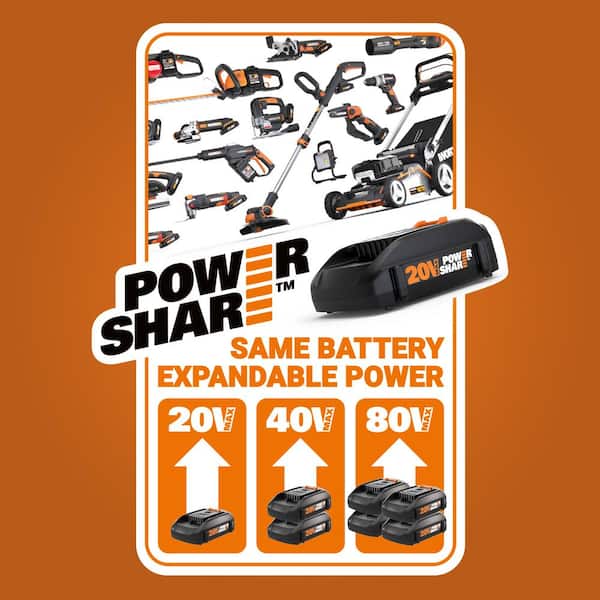 POWER SHARE 20-Volt Axis Cordless Reciprocating and Jig Saw (Tool Only)