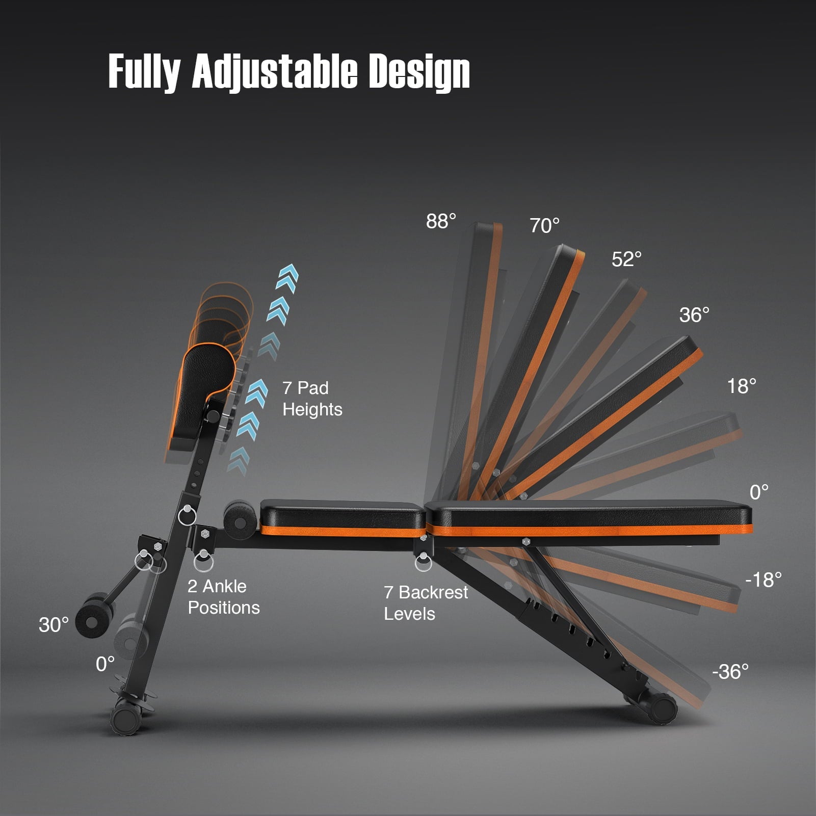 Foldable 8 Position Adjustable Weight Bench , Strength Training Bench Press for Full Body Exercise and Home Gym,550 lbs Capacity