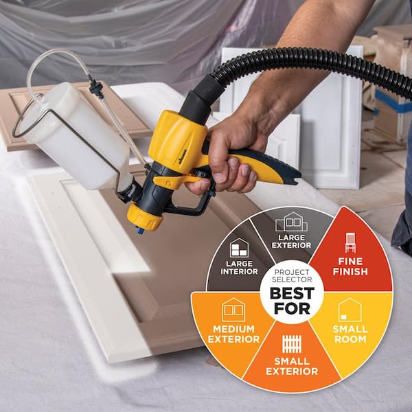 FLEXiO 4300 Gravity Feed Electric Stand HVLP Paint Sprayer