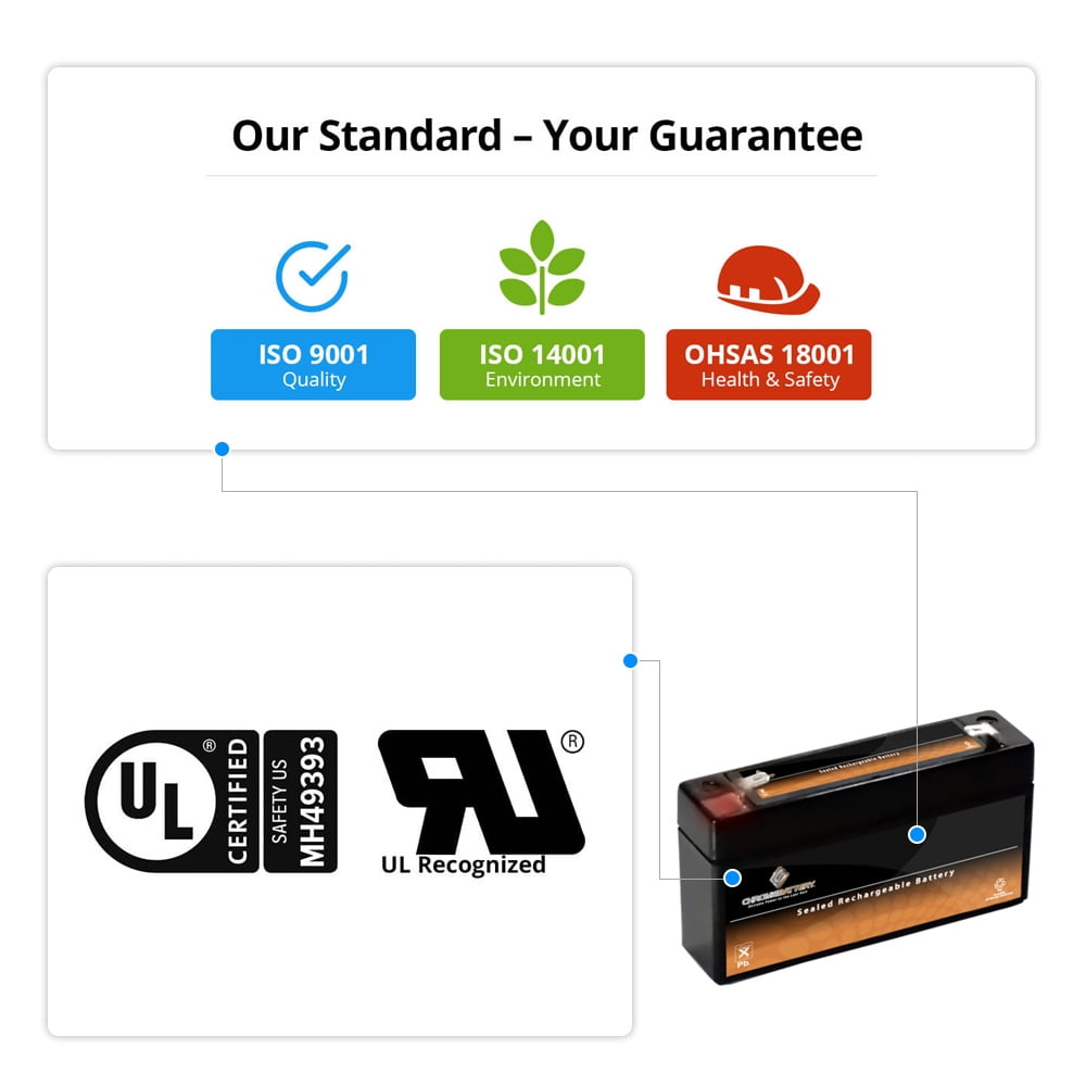 Chrome Battery Ge Home Security Alarm System Panel Battery 6V (6 Volt) (6 Volts) 1.2Ah