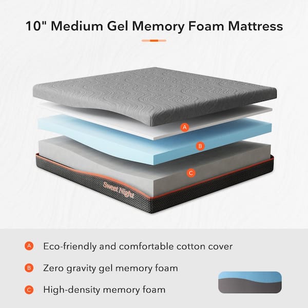 10 in. Medium to Firm Memory Foam Tight Top Full Mattress