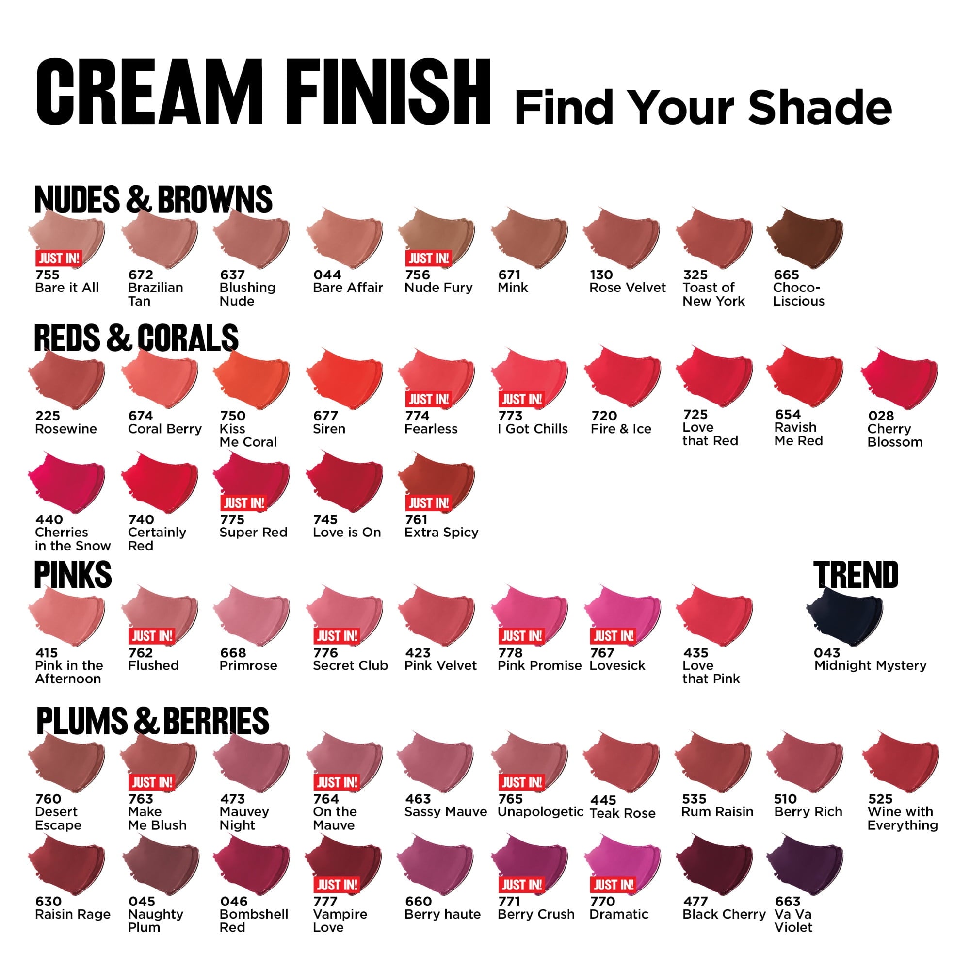 Revlon Super Lustrous Lipstick with Vitamin E and Avocado Oil, Make Me Blush, 0.15 oz