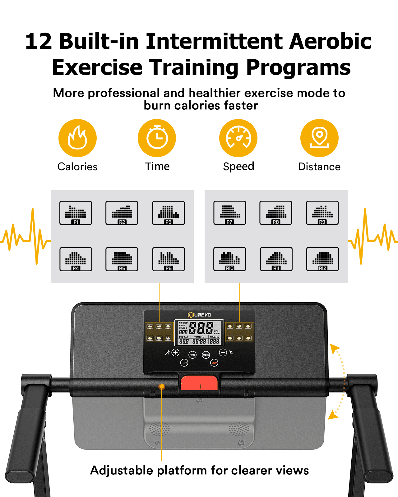 UREVO Folding Treadmill, 2.25HP Mini Treadmills for Home Office with 12 HIIT Modes, 265 lbs Capacity