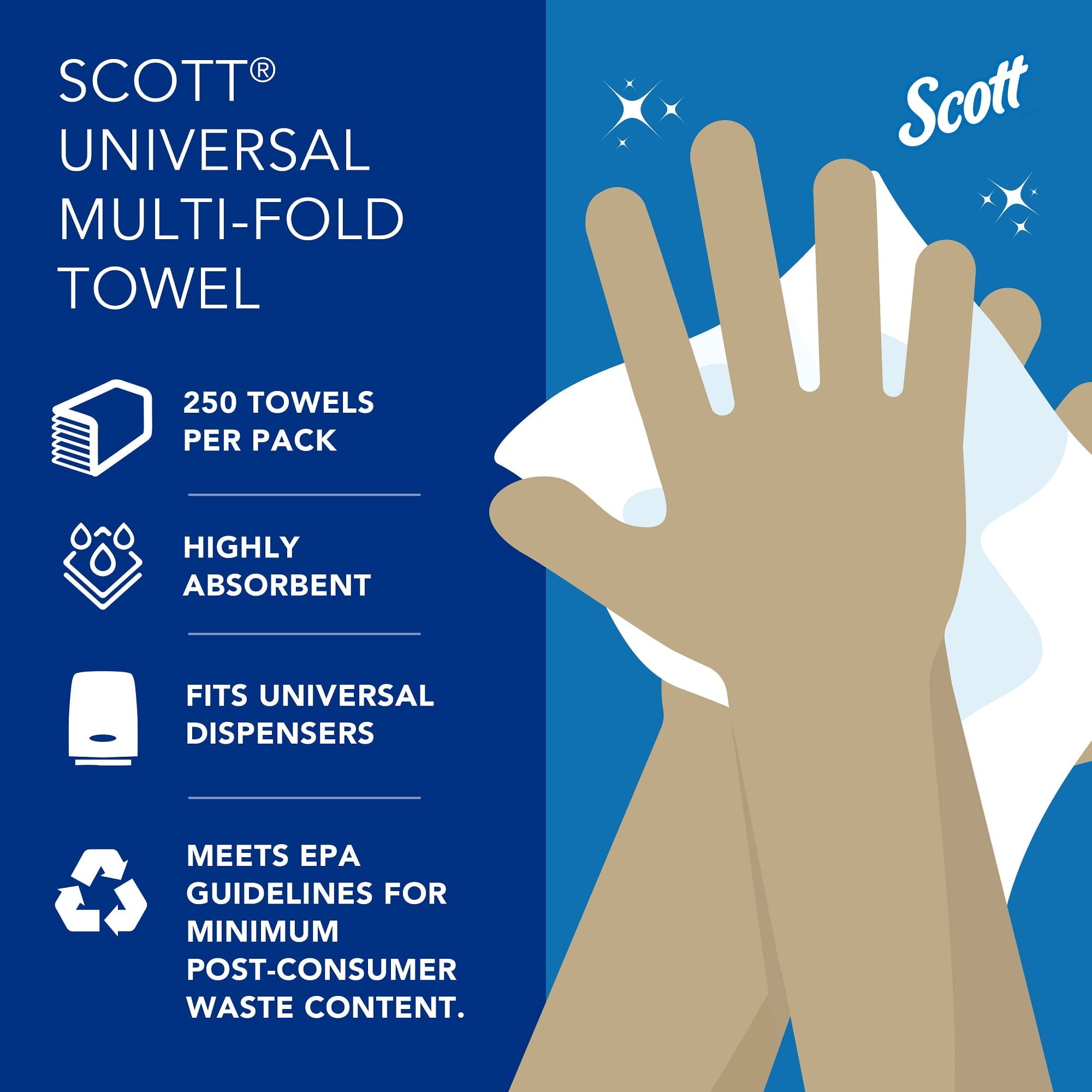 Scott Essential Multi-Fold Towels, 9.2 x 9.4, 250/Pk, 16 Pk/CT