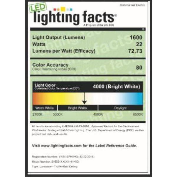 Spin Light 11 in. LED Flush Mount Ceiling Light High Output 1600 Lumens 22-Watt 4000K Bright White (4-Pack)