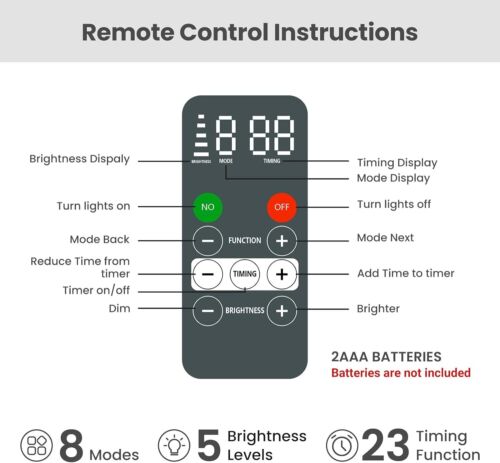 4ft Pre-Lit Artificial Holiday Christmas Tree with Remote 170 Lights XMAS Tree