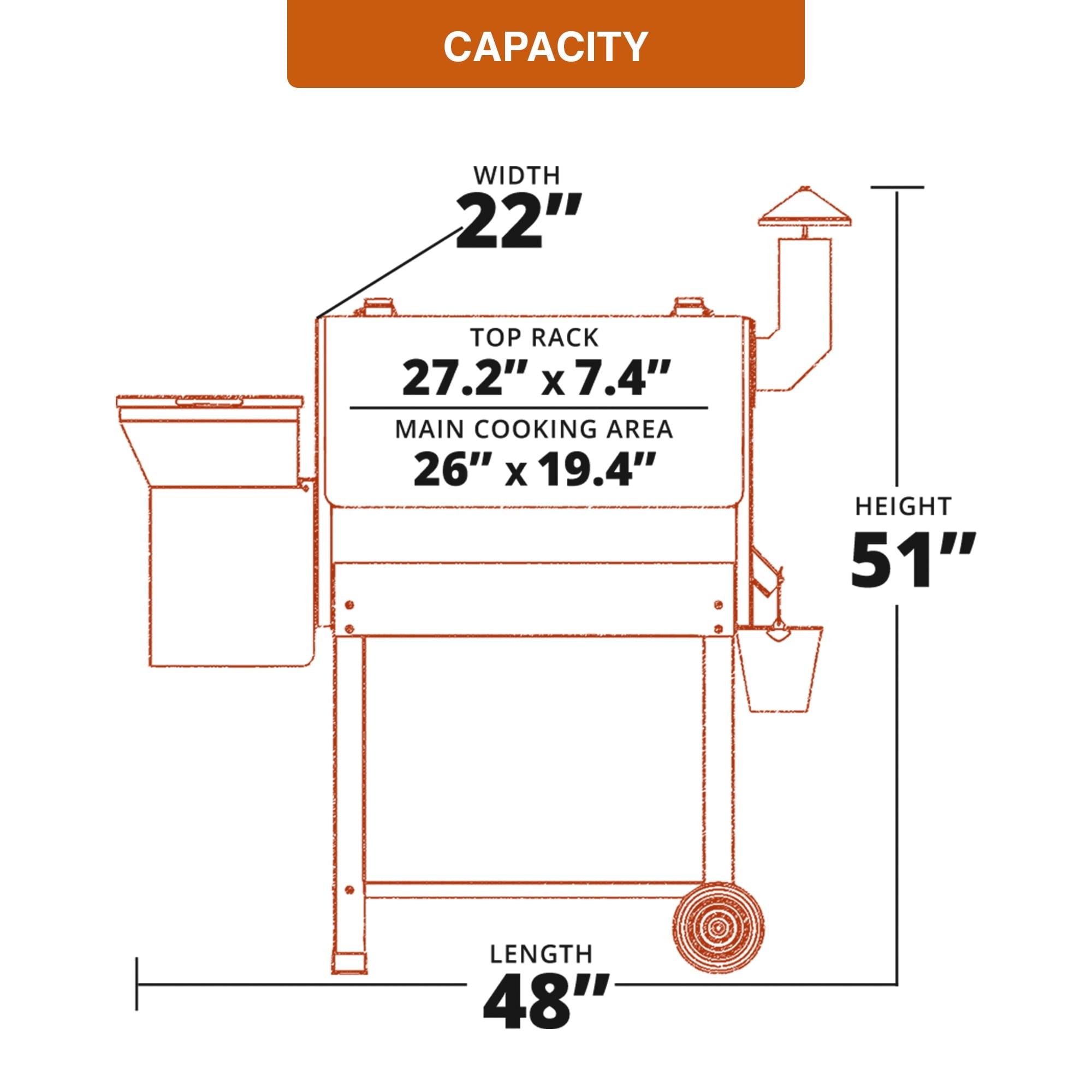 GRILLS ZPG-7002B3E 697 sq. in. Wood Pellet Grill and Smoker 8-in-1 BBQ Stainless Steel