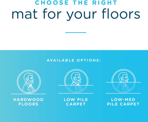 Low Pile Carpet Office Mat Chair Mat, 45" X 53" (C521003G)