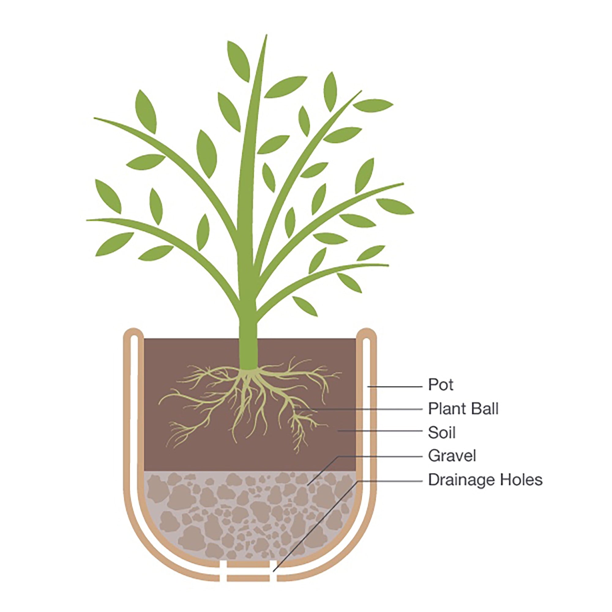 Better Homes & Gardens Whiskey Barrel Light Brown Resin Planter, 13in x 13in x 10in