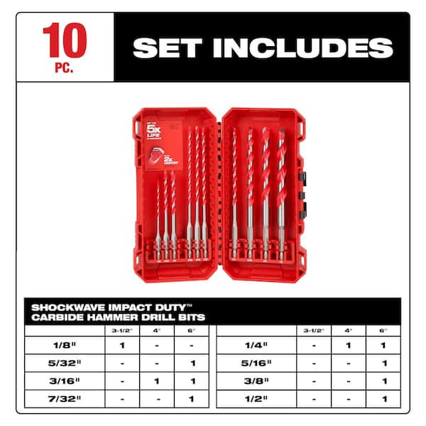 Diamond Max Hole Saw Set Shockwave Carbide Hammer Drill Bit Kit (16-Piece)