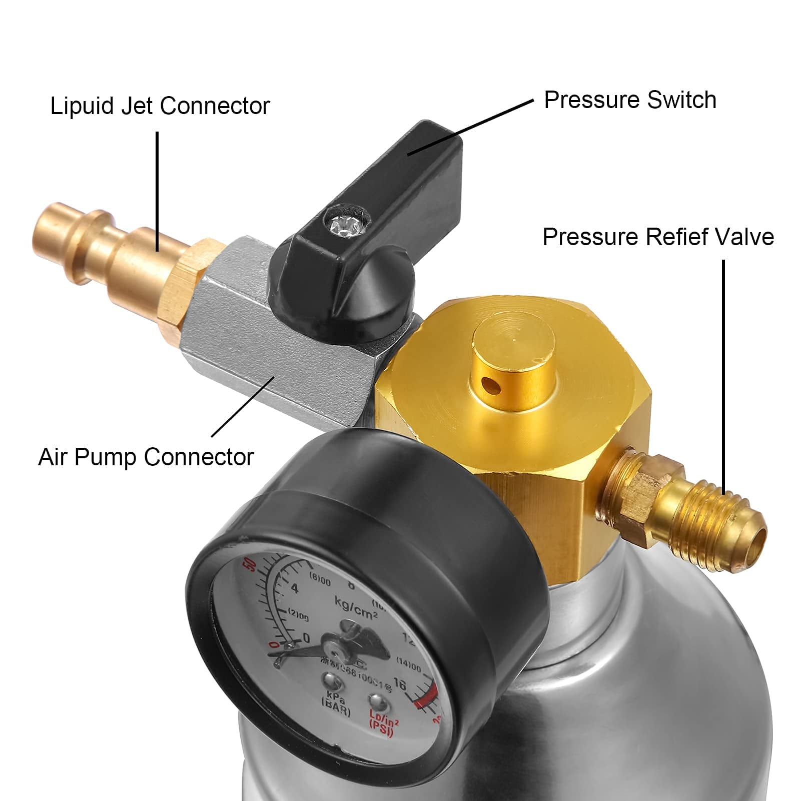 Furvclv AC Flush Kit, Car Air Conditioner System Clean Canister Flushing Tool Set Air Conditioning Pipe Cleaning Bottle for Auto R12 R22 R134A R404 R410A with 220PSI Gauge, Air Plug Fittings and Hose