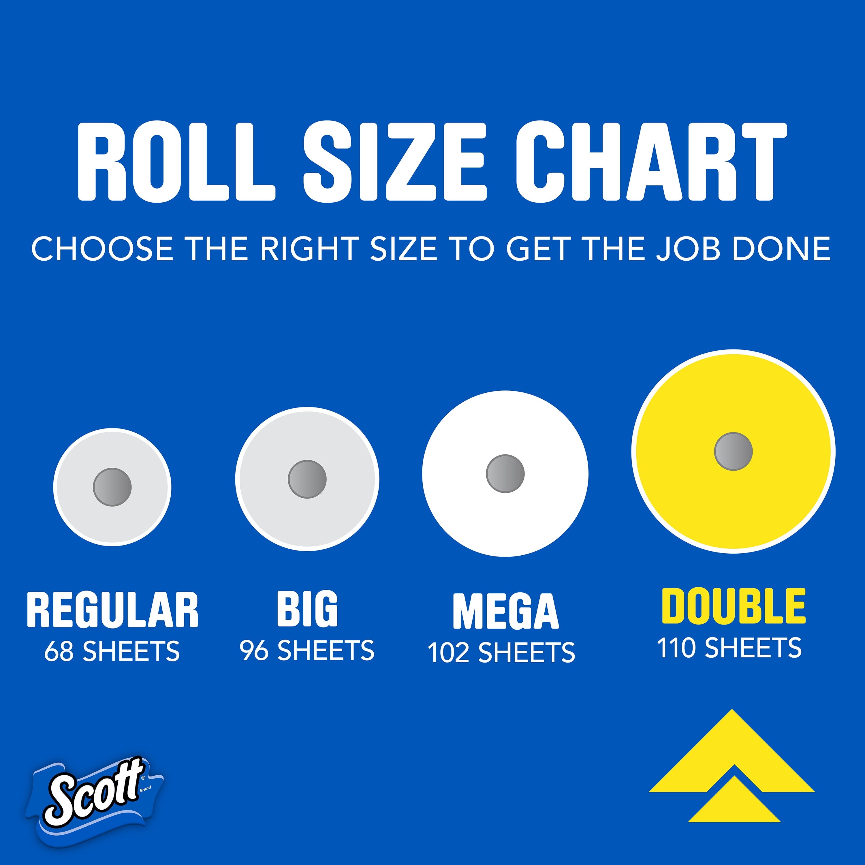 Scott Choose-A-Sheet Paper Towels, White, 12 Double Rolls (110 Sheets Per Roll)