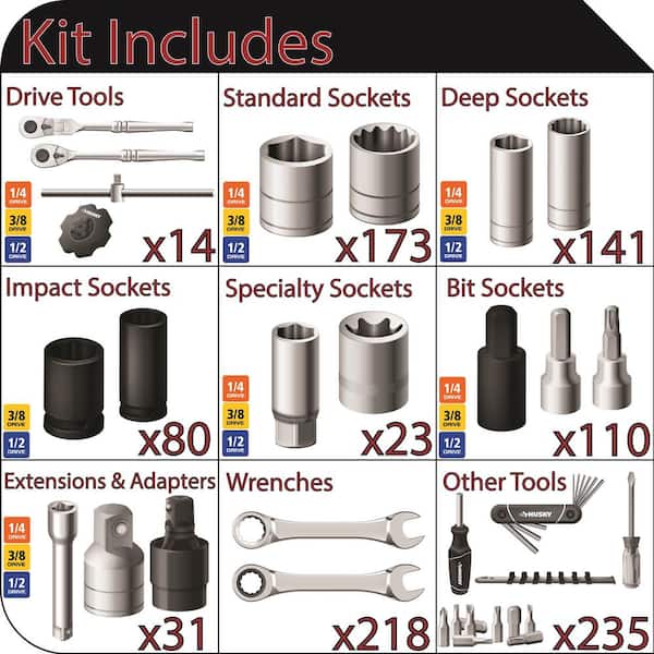 72 in. W x 24 in D Heavy Duty 15.-Drawer Mobile Workbench with Mechanics Tool Set (1,025-Piece) in Gloss Red