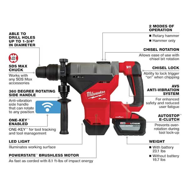 M18 FUEL ONE-KEY 18V Lithium-Ion Brushless Cordless 1-3/4 in. SDS-MAX Rotary Hammer with Two 12.0 Ah Battery