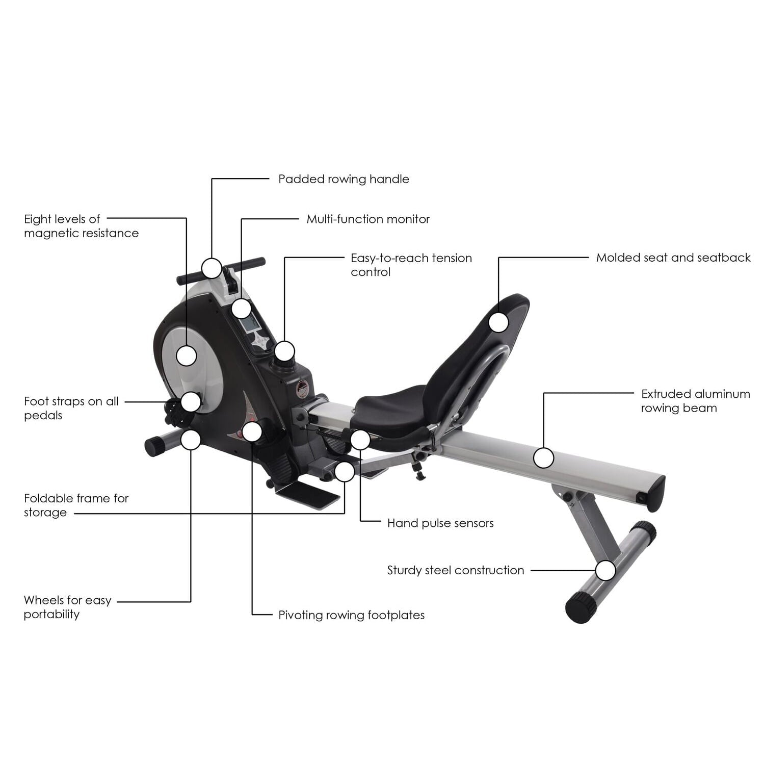 Stamina Conversion 2 in 1 Recumbent Exercise Bike and Rower Machine, Magnetic Resistance, 250 lb. Weight Limit