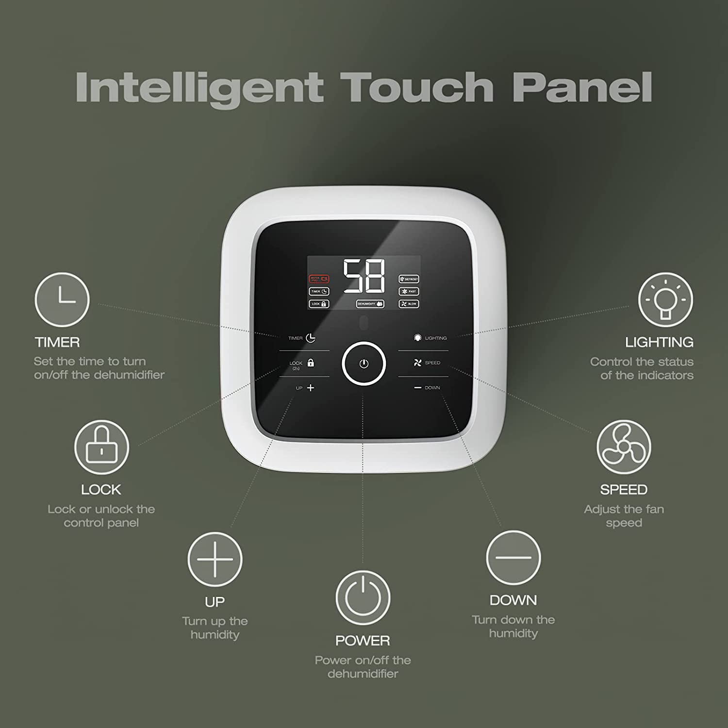 Waykar 70 Pints Dehumidifier for Basement and Home with Drain Hose, Spaces up to 4500 Sq Ft, Removes 9 Gallons Moisture/Day, 1.18 Gallons Water Tank and Four Air Outlets