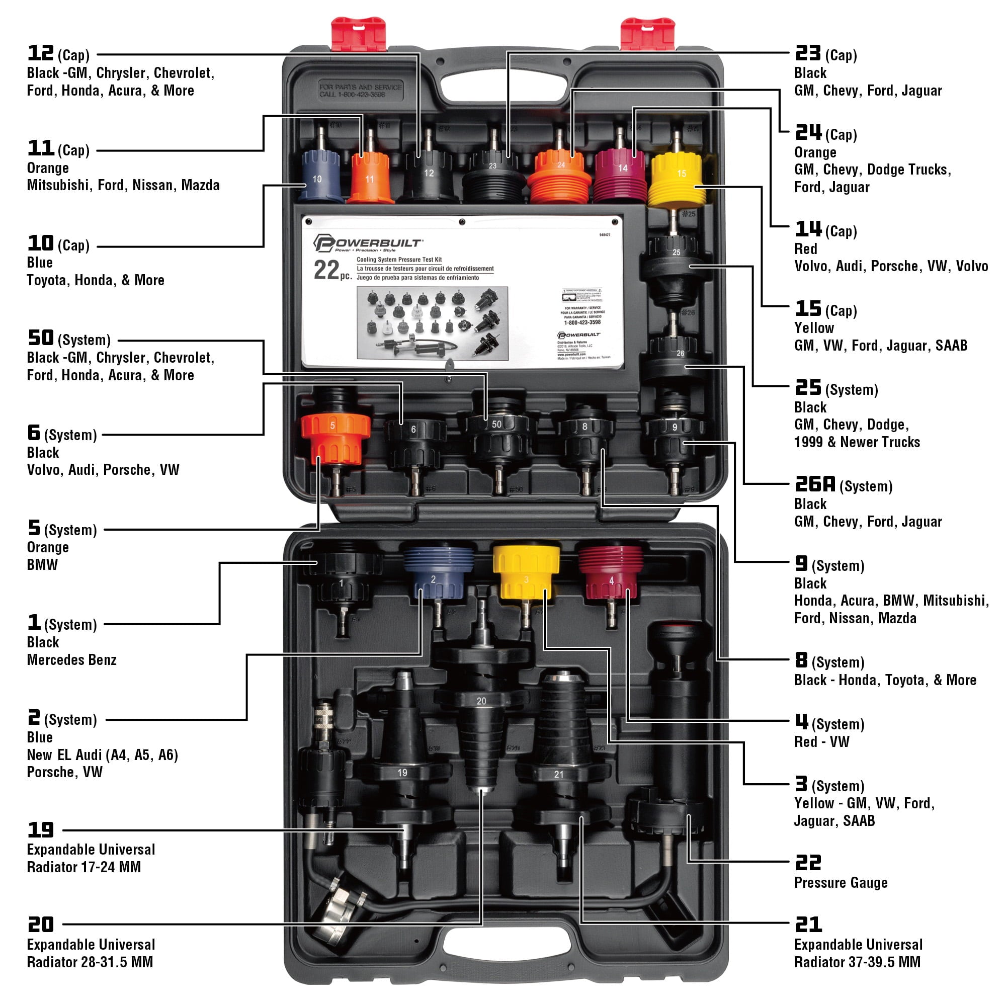 Powerbuilt 22 Piece Cooling System Pressure Test Set - 940427