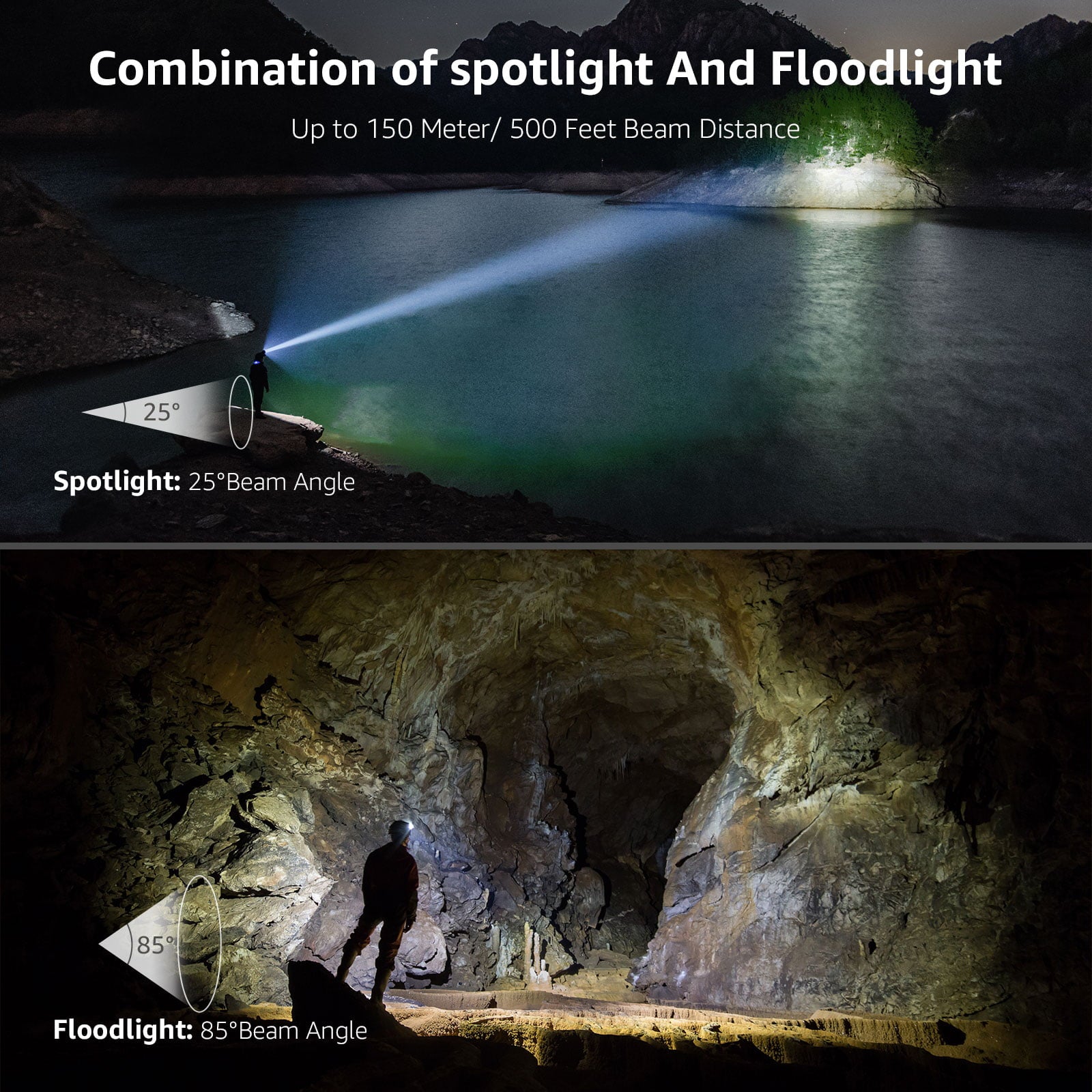 Lepro 2-Pack Headlamps Rechargeable 2000Lux Super Bright, LED Head Lamp with 6 Modes for Camping & Hiking Gear Essentials, IPX4 Waterproof Flashlights with Adjustable Headband,USB Cable Included