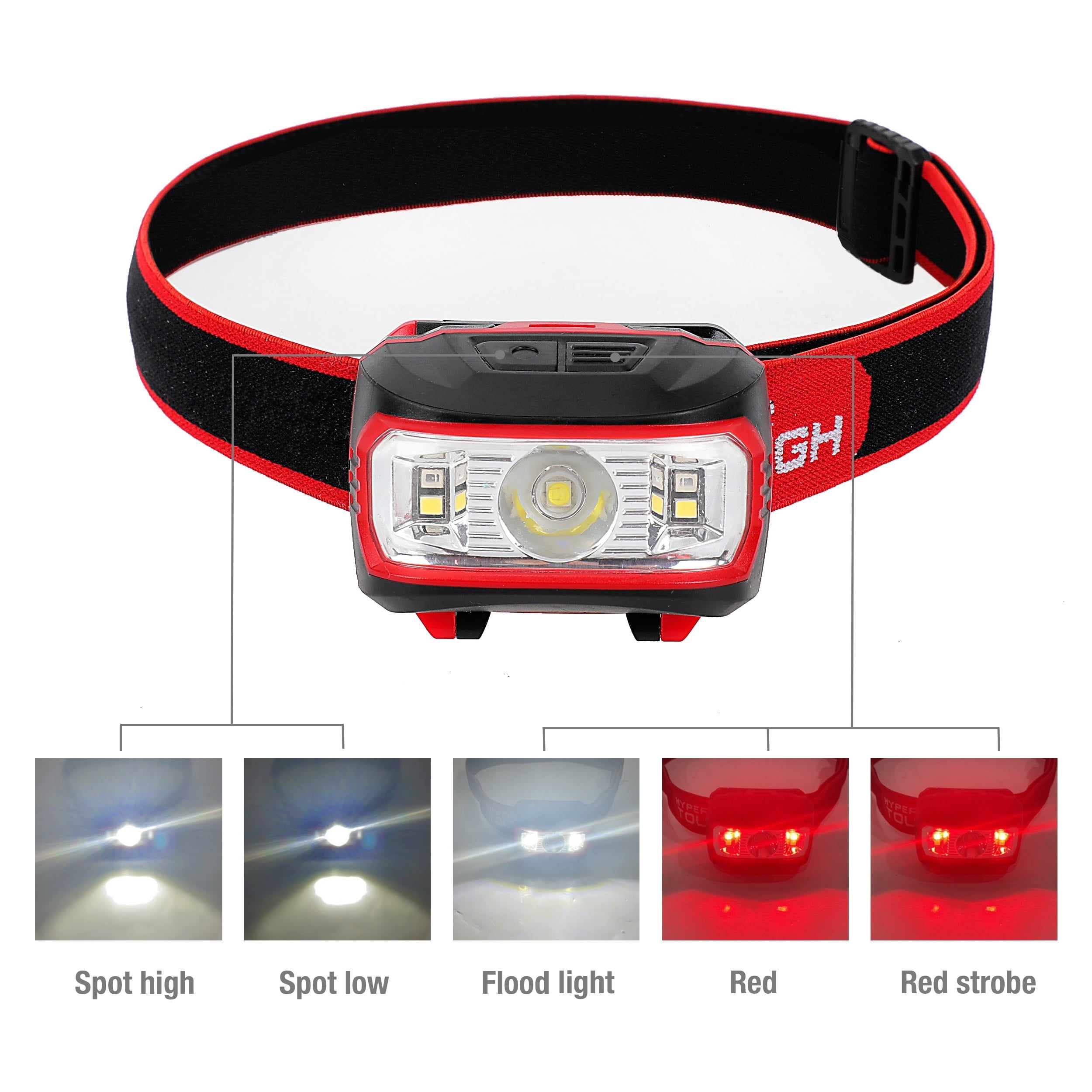 Hyper Tough 300-Lumens LED Headlamp, 3 AAA Batteries