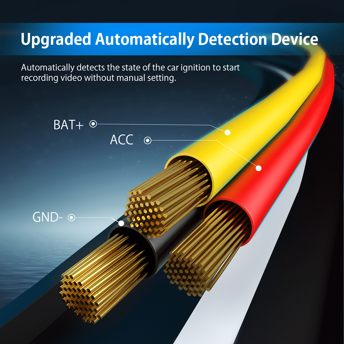 VanTop V9H Dash Cam Hardwire Kit, 11.5ft Mini USB Hard Wire Kit for Dashcam Converts 12V-24V to 5V/2.5A w/Fuse Kit with Tool