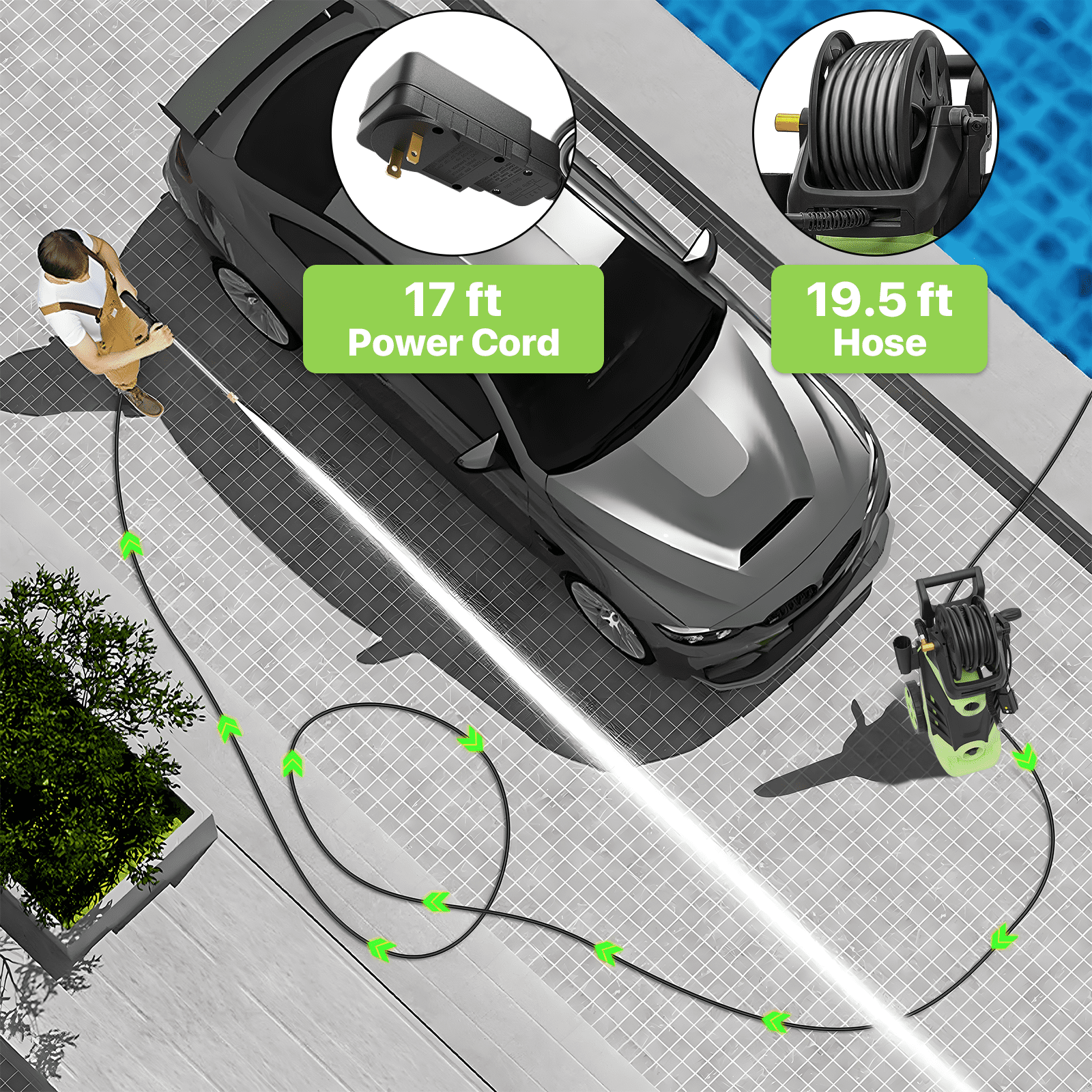Magshion Electric Pressure Washer, 2180 PSI, Max. 1.5 GPM Power Washer with 19.5 ft Hose, 4 Nozzles, Foam Cannon and Hose Reel, for Patios Cars Fences Driveways, Green