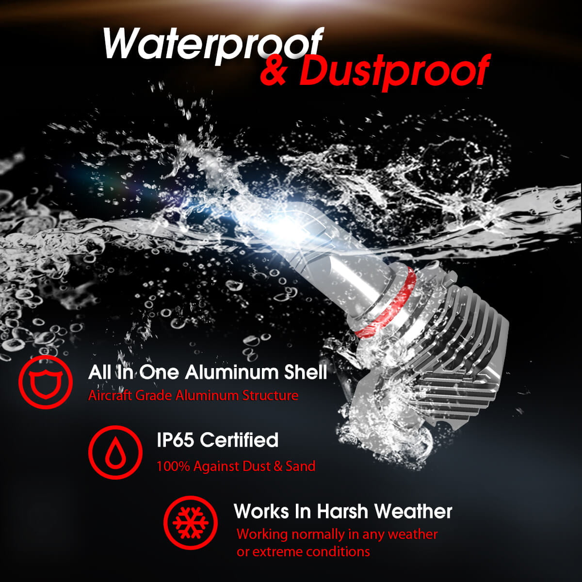 Lasfit 9006 LED Headlight Bulbs HB4 Low Beam Fanless LED Car Bulbs 40W 4000LM 6000K | 2 Bulbs