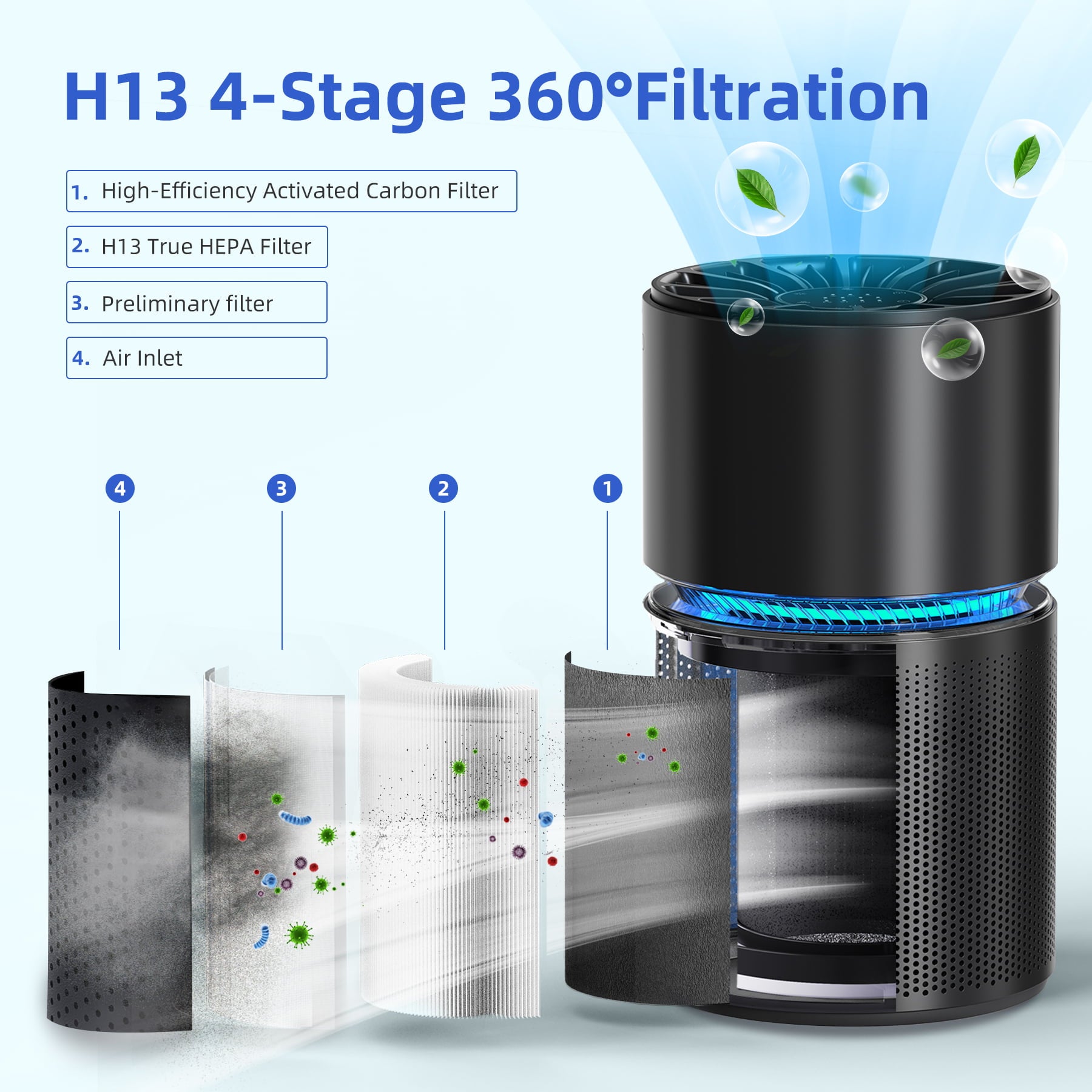 BREEZOME HEPA Air Purifier with Light Extra Large Room (620 Sq. Ft), Black