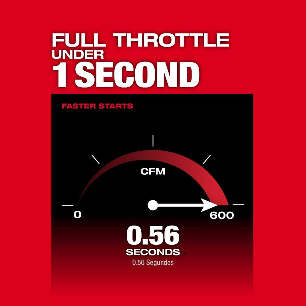 Milwaukee M18 FUEL Dual Battery 145 mph 600 CFM 18 V Battery Handheld Blower Tool Only