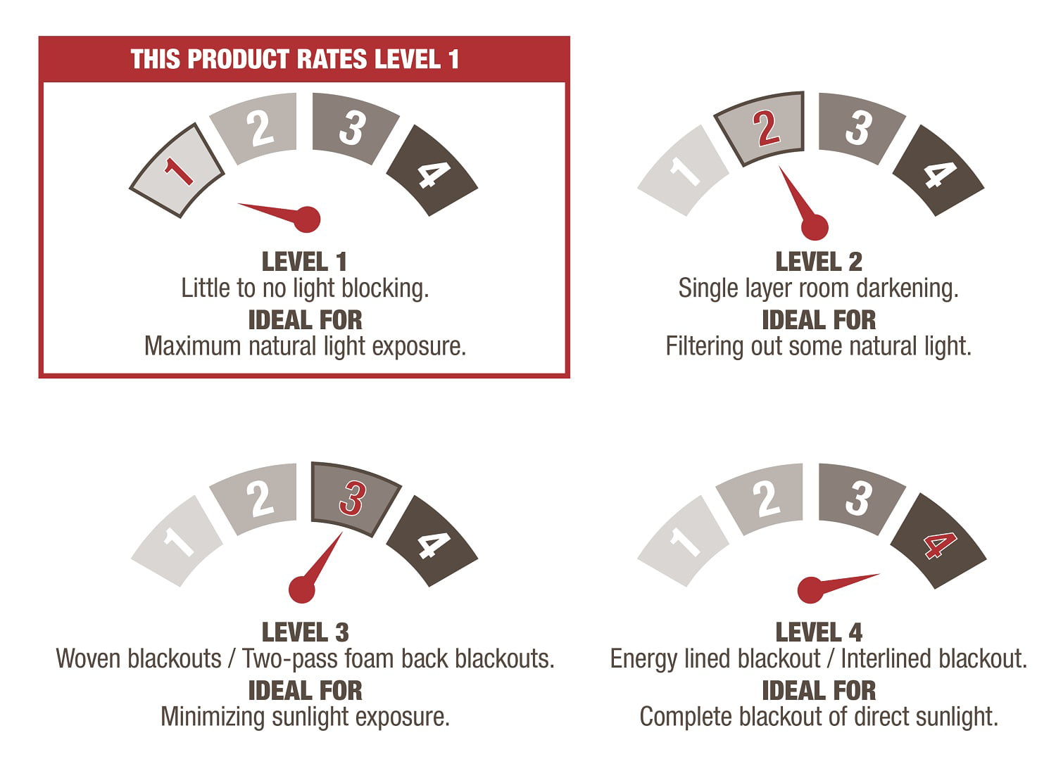 Exclusive Home Curtains Belgian Textured Linen Look Jacquard Sheer Rod Pocket Curtain Panel Pair, 50x84, Winter White