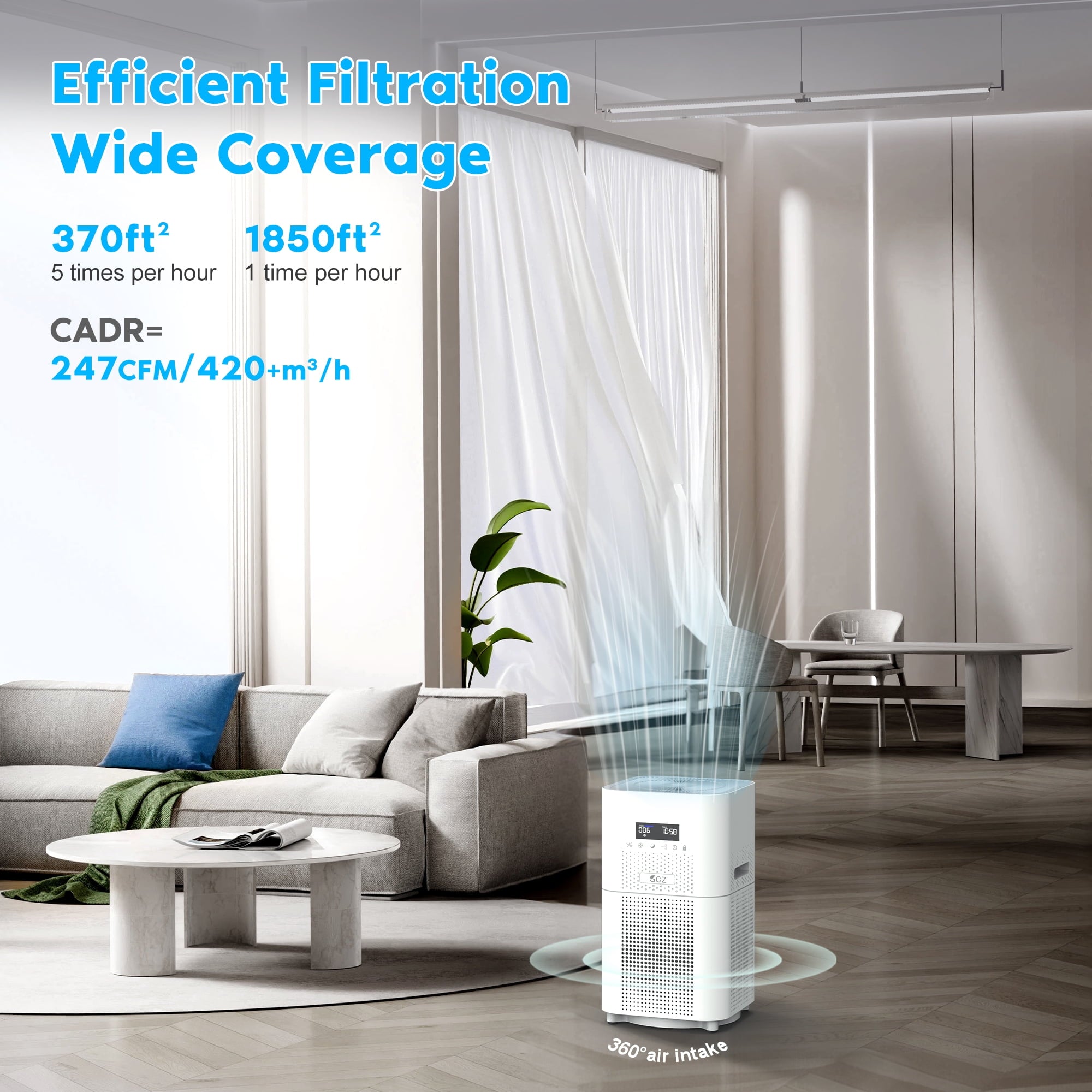 GCZ Air Purifier for Large Rooms, 1850 sq. ft Smart WiFi Air Cleaner H13 True HEPA Filter Air Purifiers for Allergies and Asthma, with Voice Control