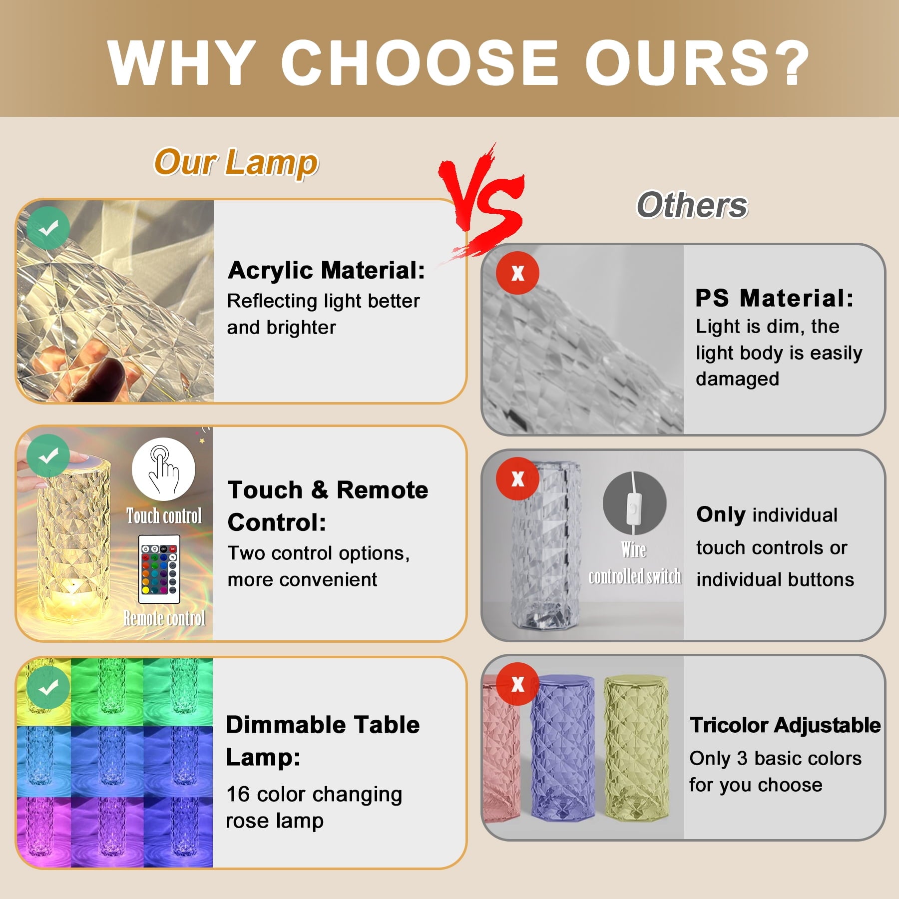 Trisens Crystal Table Lamp , LED Rose Diamond 16 Color Changing RGB Night Light with USB Touch Lamp , Remote Control Rechargeable Table Lamps