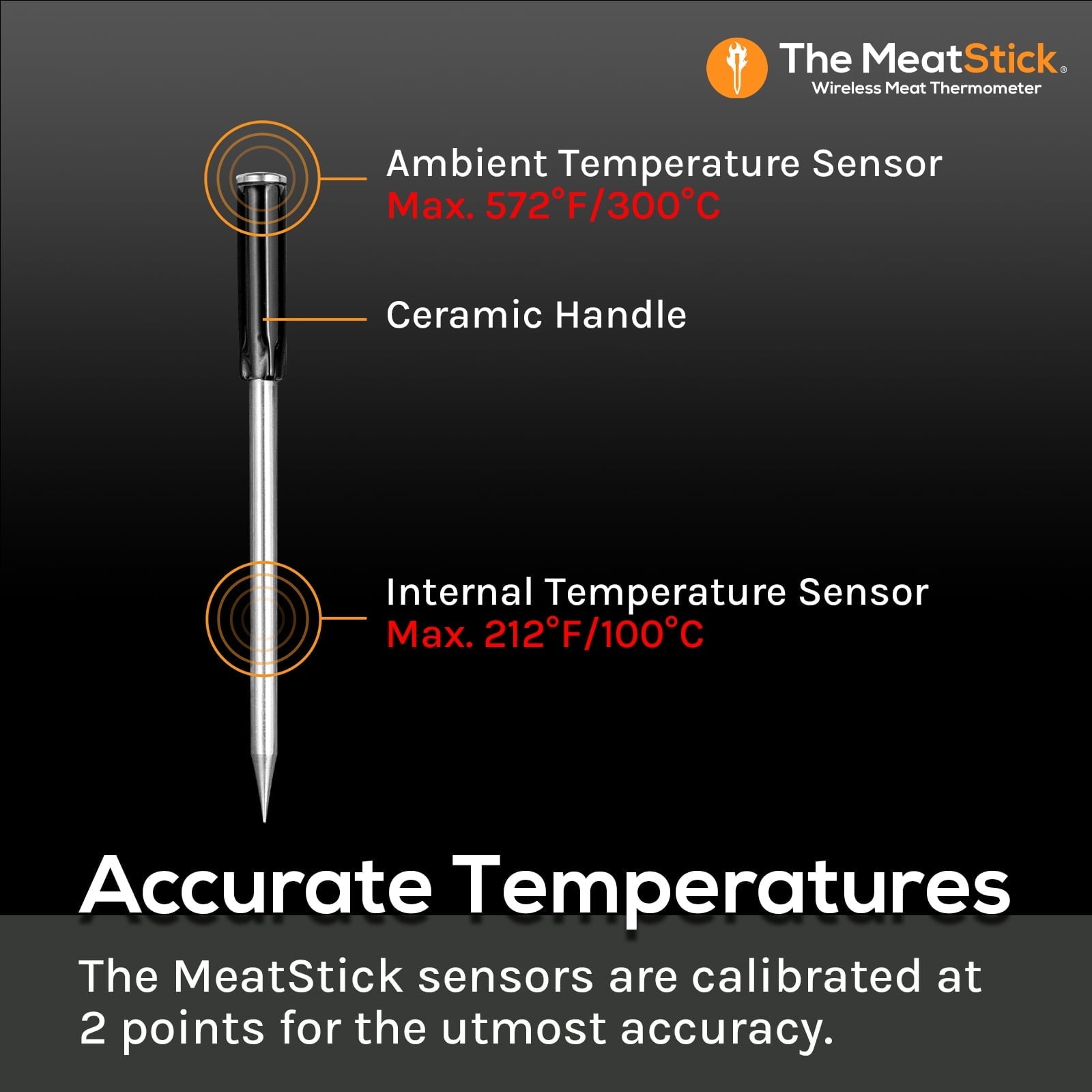 MeatStick Set | Wireless Meat Thermometer with Bluetooth | for BBQ, Kitchen, Smoker, Air Fryer, Deep Frying, Oven, Sous Vide, Grill, Rotisserie | Limited Range