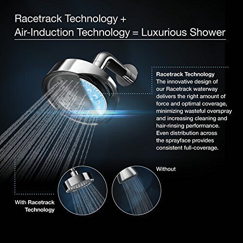 K-72596-CP Exhale B90 1.5 Gpm Multifunction Showerhead Polished Chrome