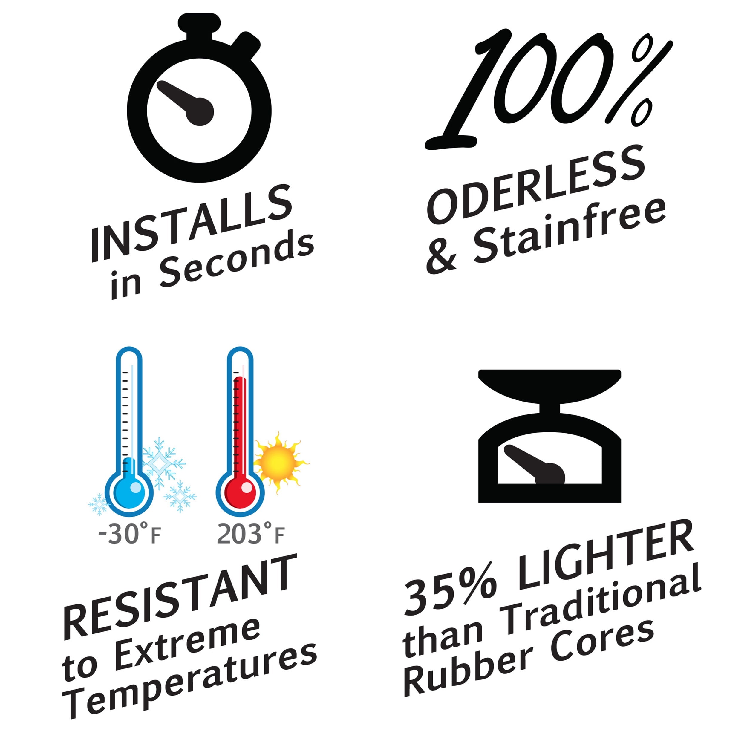 Auto Drive Universal Fit Steering Wheel Cover, Tan with Burlwood, 1.29 lbs